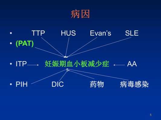 怀孕期间血小板减少是什么原因,孕期血小板偏低什么原因造成的 第2张 怀孕期间血小板减少是什么原因,孕期血小板偏低什么原因造成的 第2张