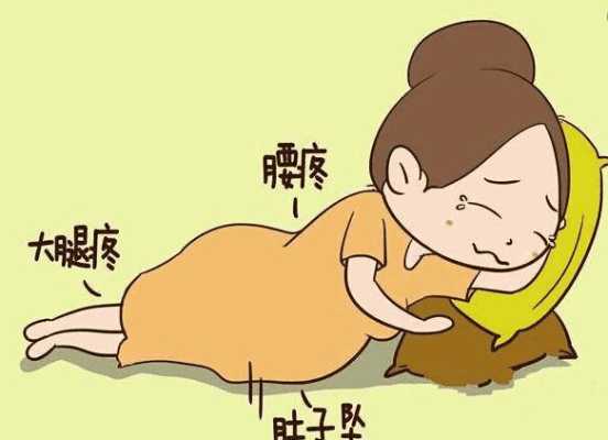 孕晚期胎儿突然不动了(孕晚期胎儿突然不动了) 第2张 孕晚期胎儿突然不动了(孕晚期胎儿突然不动了) 第2张