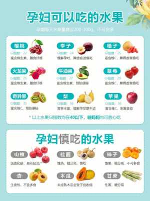 孕期忌口(孕期忌口) 第2张 孕期忌口(孕期忌口) 第2张