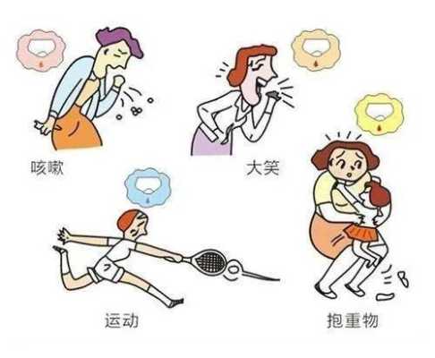 孕妇打喷嚏对胎儿有影响吗,孕期打喷嚏漏尿是什么原因 第2张 孕妇打喷嚏对胎儿有影响吗,孕期打喷嚏漏尿是什么原因 第2张