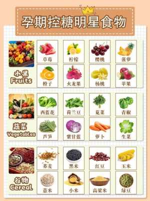孕期控制血糖（孕期控制血糖的食物有哪些）  第1张