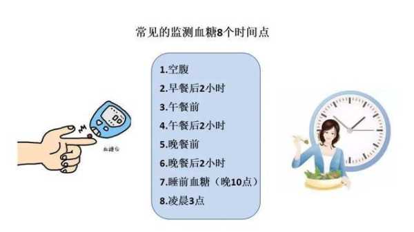 孕期测血糖(孕期测血糖的最佳时间和注意事项) 第2张 孕期测血糖(孕期测血糖的最佳时间和注意事项) 第2张