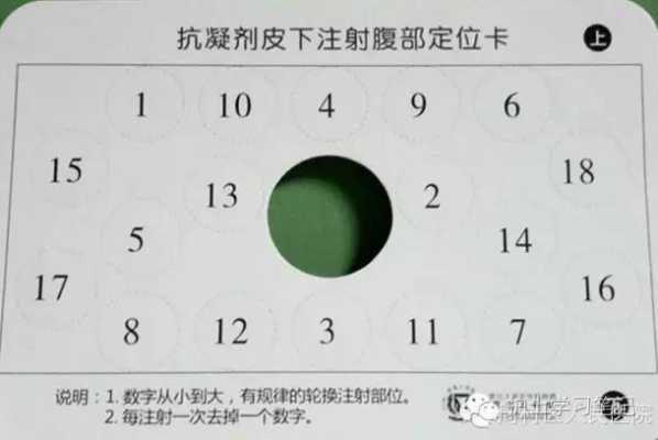 搞不清楚怀孕为啥要打肝素,孕期打肝素是什么原因 第2张 搞不清楚怀孕为啥要打肝素,孕期打肝素是什么原因 第2张