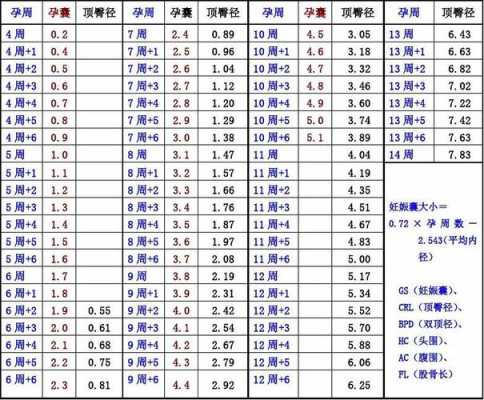 cm是胎儿的什么意思(37周头围mm和cm有啥区别) 第3张 cm是胎儿的什么意思(37周头围mm和cm有啥区别) 第3张
