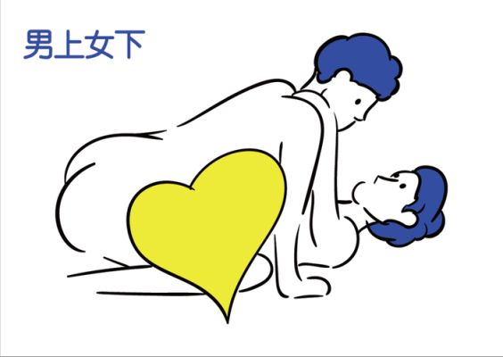 备孕期多久（备孕同房完要躺多久呢？一般情况下要躺多久）  第3张