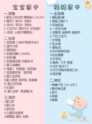 孕期用品(孕期用品清单) 第3张 孕期用品(孕期用品清单) 第3张