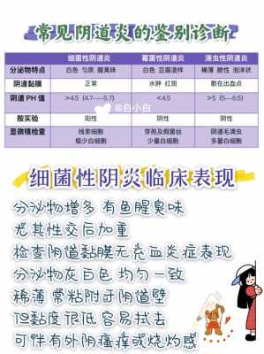 细菌性阴炎对胎儿危害(细菌性阴炎对胎儿危害) 第1张 细菌性阴炎对胎儿危害(细菌性阴炎对胎儿危害) 第1张