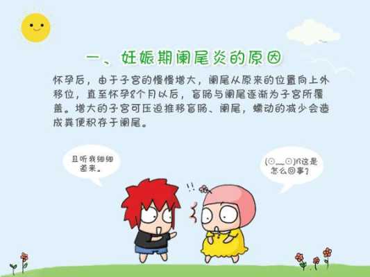 怀孕期间阑尾炎怎么办,孕期阑尾炎犯了怎么办 第2张 怀孕期间阑尾炎怎么办,孕期阑尾炎犯了怎么办 第2张