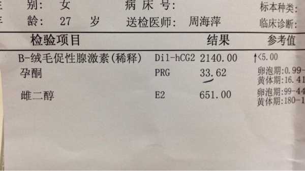 孕酮低,吃黄体酮对胎儿有影响吗,孕早期黄体酮吃多了对胎儿有影响吗 第2张 孕酮低,吃黄体酮对胎儿有影响吗,孕早期黄体酮吃多了对胎儿有影响吗 第2张