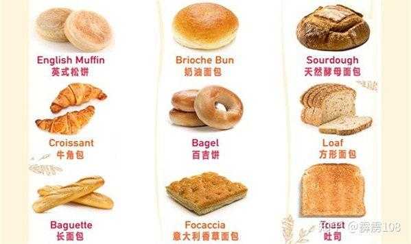 孕妇吃面包胎儿长得快（孕妇可以吃面包吗）  第1张