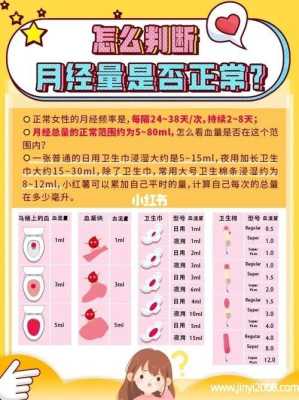孕期来月经(孕期来月经正常吗) 第1张 孕期来月经(孕期来月经正常吗) 第1张