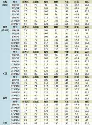 胎儿38周发育标准尺寸(38裤子是多大尺码) 第2张 胎儿38周发育标准尺寸(38裤子是多大尺码) 第2张