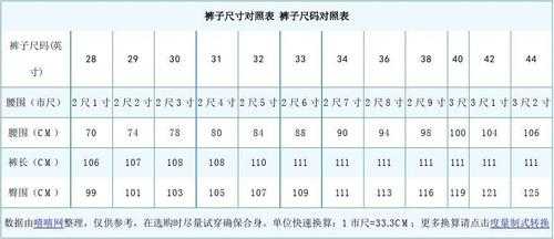 胎儿38周发育标准尺寸(38裤子是多大尺码) 第1张 胎儿38周发育标准尺寸(38裤子是多大尺码) 第1张