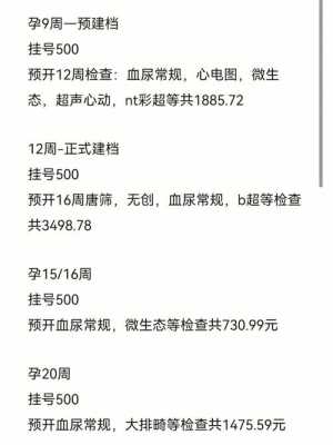 孕期建卡(孕期建卡检查项目及费用) 第1张 孕期建卡(孕期建卡检查项目及费用) 第1张