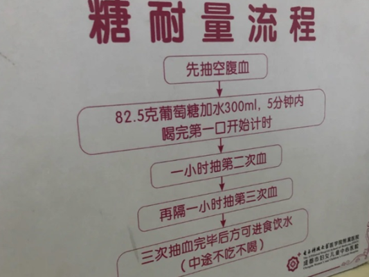 孕期糖耐检查(孕妇测糖耐量的步骤) 第1张 孕期糖耐检查(孕妇测糖耐量的步骤) 第1张