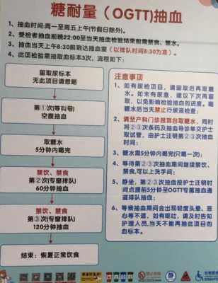 孕期糖耐检查(孕妇测糖耐量的步骤) 第2张 孕期糖耐检查(孕妇测糖耐量的步骤) 第2张