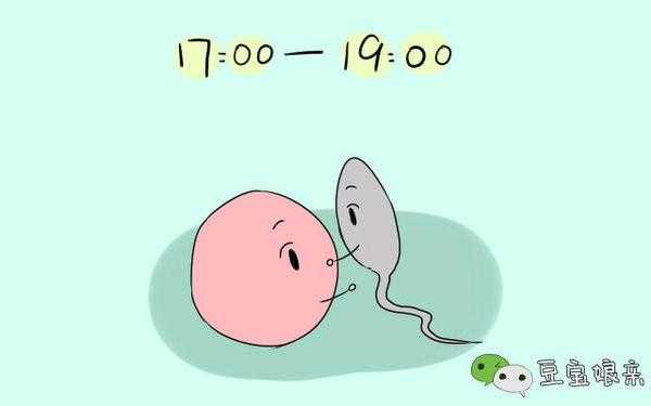 易孕期同房（易孕期同房会怀孕吗）  第2张