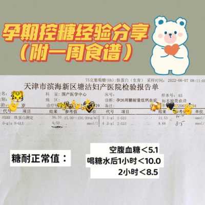 孕期糖耐高(孕期糖耐没过,血糖偏高!吃什么可以降血糖) 第2张 孕期糖耐高(孕期糖耐没过,血糖偏高!吃什么可以降血糖) 第2张