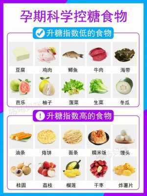 孕期糖耐高(孕期糖耐没过,血糖偏高!吃什么可以降血糖) 第1张 孕期糖耐高(孕期糖耐没过,血糖偏高!吃什么可以降血糖) 第1张