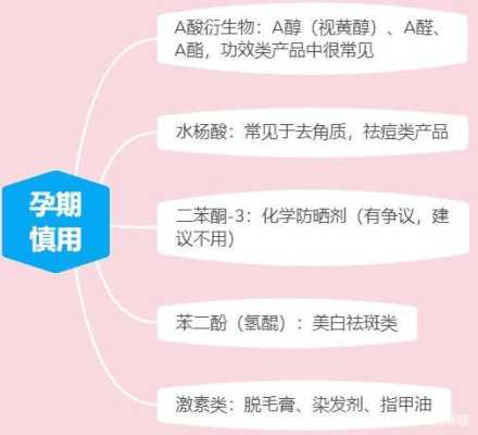 孕妇用护肤品对胎儿有什么影响(怀孕能用化妆品吗) 第1张 孕妇用护肤品对胎儿有什么影响(怀孕能用化妆品吗) 第1张