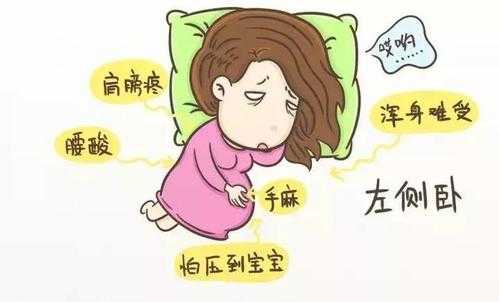 孕31周偶尔会胸闷,喘不上气,胸闷气短是不是怀孕了 第2张 孕31周偶尔会胸闷,喘不上气,胸闷气短是不是怀孕了 第2张