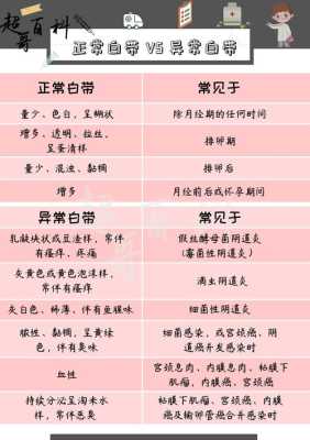 孕期白带异常会影响胎儿吗(孕妇有炎症对胎儿有影响吗) 第1张 孕期白带异常会影响胎儿吗(孕妇有炎症对胎儿有影响吗) 第1张