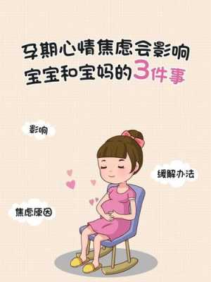孕期焦虑怎么办(孕期焦虑怎么办才能缓解) 第1张 孕期焦虑怎么办(孕期焦虑怎么办才能缓解) 第1张
