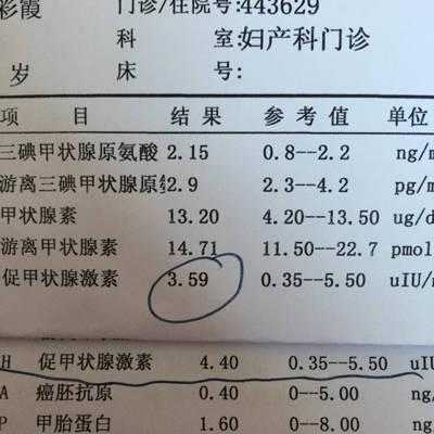怀孕初期促甲状腺激素多少正常,孕期促甲状腺激素多少正常 第2张 怀孕初期促甲状腺激素多少正常,孕期促甲状腺激素多少正常 第2张