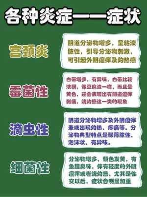 孕期绿色白带(孕期白带黄绿色是怎么回事) 第1张 孕期绿色白带(孕期白带黄绿色是怎么回事) 第1张