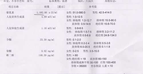 催乳素600多算高吗,孕期泌乳素参考范围 第1张 催乳素600多算高吗,孕期泌乳素参考范围 第1张