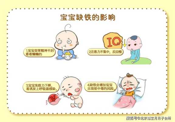 胎儿缺铁(胎儿缺铁) 第2张 胎儿缺铁(胎儿缺铁) 第2张