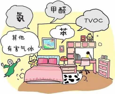 甲醛会导致染色体异常吗,甲醛导致胎儿畸形案例有哪些 第3张 甲醛会导致染色体异常吗,甲醛导致胎儿畸形案例有哪些 第3张