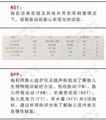 胎儿宫内生长受限指南(胎儿生长受限,我该怎么办) 第2张 胎儿宫内生长受限指南(胎儿生长受限,我该怎么办) 第2张