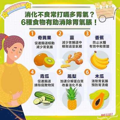 孕妇胀气吃什么排气,怎么缓解孕期胀气打嗝 第1张 孕妇胀气吃什么排气,怎么缓解孕期胀气打嗝 第1张