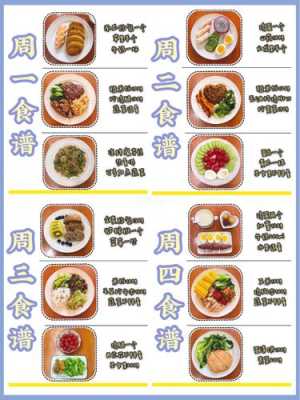 孕期减脂餐（孕期减脂餐食谱一日三餐怎么吃）  第1张