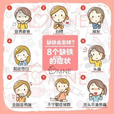 胎儿缺铁有什么影响(胎儿缺铁有什么影响) 第2张 胎儿缺铁有什么影响(胎儿缺铁有什么影响) 第2张