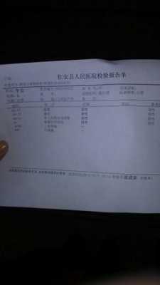 孕期白带检查 第2张 孕期白带检查 第2张