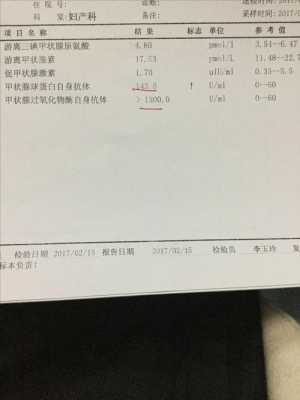 孕期甲状腺检查(甲状腺要做哪些检查,要抽血吗) 第2张 孕期甲状腺检查(甲状腺要做哪些检查,要抽血吗) 第2张