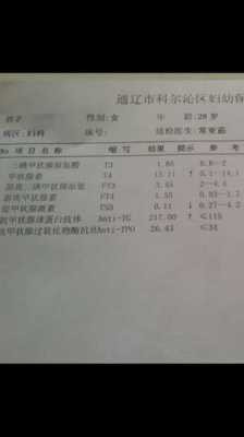 孕期甲状腺检查(甲状腺要做哪些检查,要抽血吗) 第3张 孕期甲状腺检查(甲状腺要做哪些检查,要抽血吗) 第3张
