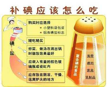 孕期补碘（孕期补碘需要吃什么）  第2张