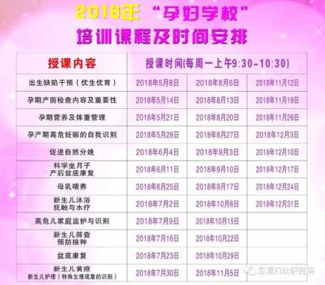孕期教育(孕期教育课程) 第1张 孕期教育(孕期教育课程) 第1张