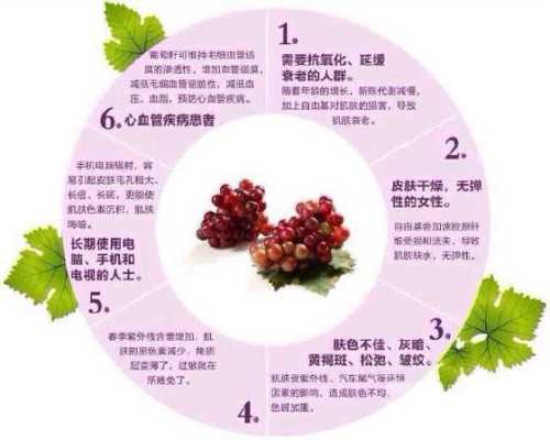花青素对胎儿的好处(花青素对胎儿的好处和坏处) 第1张 花青素对胎儿的好处(花青素对胎儿的好处和坏处) 第1张
