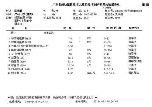 孕妇转氨酶高是怎么回事呢,孕期转氨酶高会影响胎儿发育吗 第3张 孕妇转氨酶高是怎么回事呢,孕期转氨酶高会影响胎儿发育吗 第3张