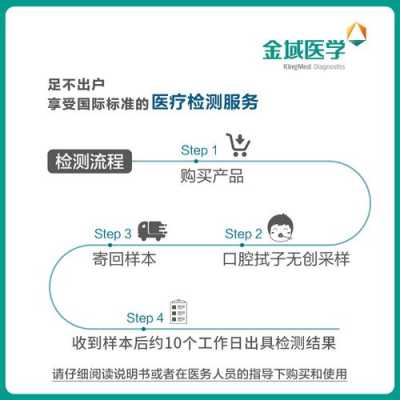 孕期基因检测(孕期基因检测主要是检测什么) 第1张 孕期基因检测(孕期基因检测主要是检测什么) 第1张