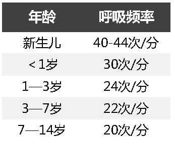 胎儿一起一伏像喘气(胎儿一起一伏像喘气一样时间很久) 第2张 胎儿一起一伏像喘气(胎儿一起一伏像喘气一样时间很久) 第2张