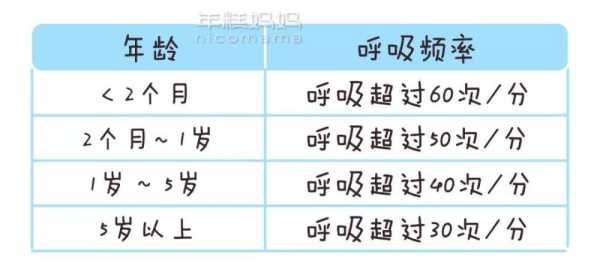 胎儿一起一伏像喘气(胎儿一起一伏像喘气一样时间很久) 第1张 胎儿一起一伏像喘气(胎儿一起一伏像喘气一样时间很久) 第1张