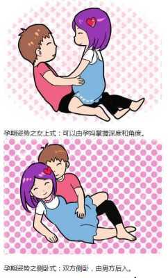 怀孕了能同房吗,怀孕期间爱爱可以同房吗 第2张 怀孕了能同房吗,怀孕期间爱爱可以同房吗 第2张