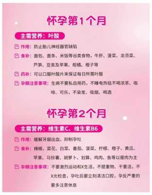 备孕期注意事项(备孕期注意事项及饮食禁忌) 第3张 备孕期注意事项(备孕期注意事项及饮食禁忌) 第3张