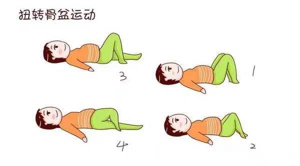 孕期怎么缓解腰疼（孕期怎么缓解腰疼）  第2张
