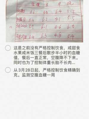孕期空腹血糖高(孕妇空腹血糖偏高对宝宝有影响吗?餐后都正常) 第1张 孕期空腹血糖高(孕妇空腹血糖偏高对宝宝有影响吗?餐后都正常) 第1张